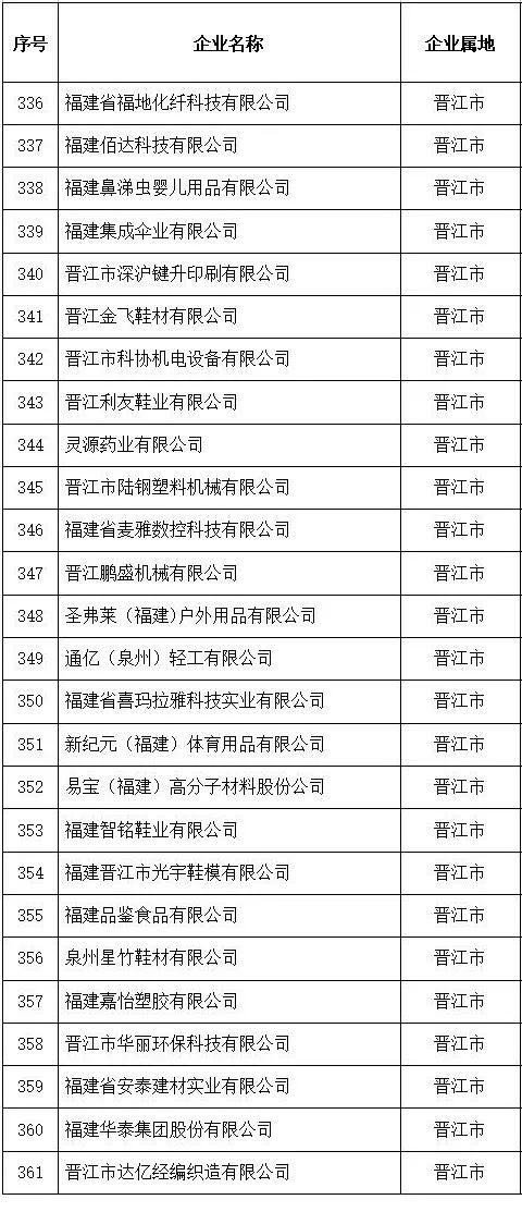 文章附圖