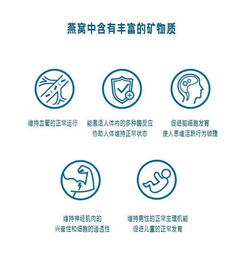 燕窝功效5.jpg