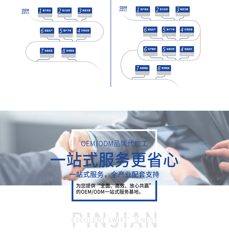布丁瓶即食燕窩OEM代工詳情頁_10.jpg