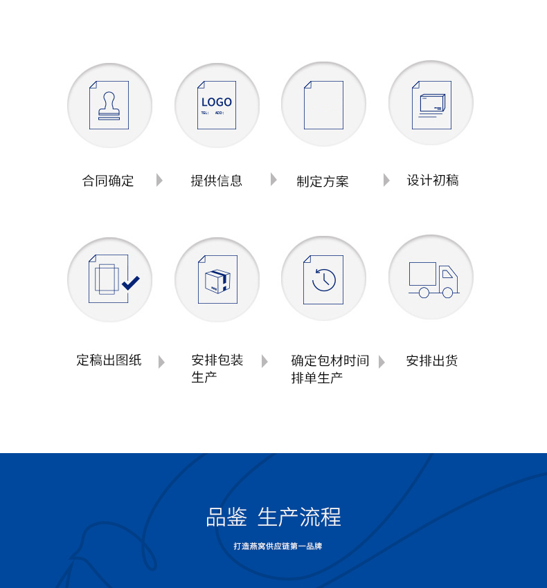 布丁瓶即食燕窩OEM代工詳情頁_12.jpg