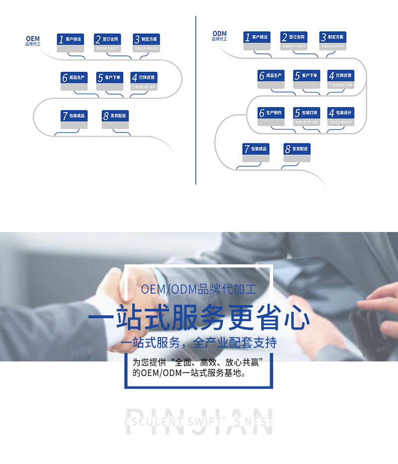 明宫燕单碗100g花胶详情页_11.jpg