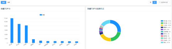 燕窝数据表2.png