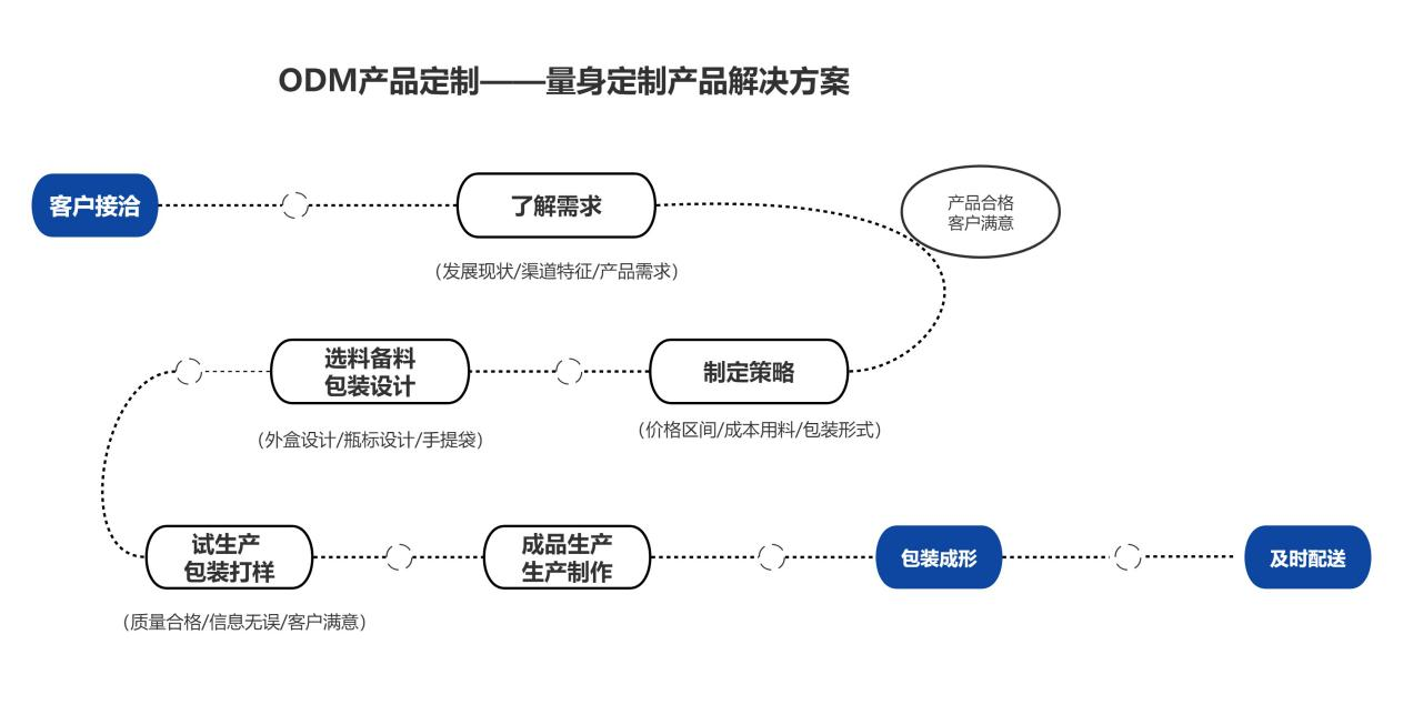 圖片5.png