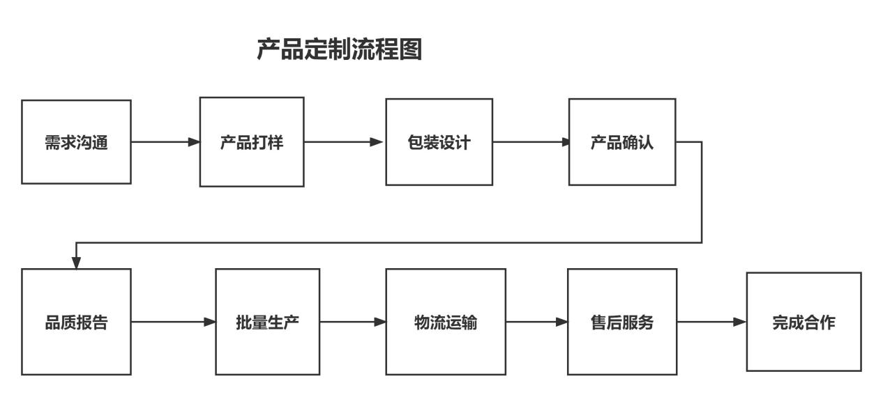 圖片3.png
